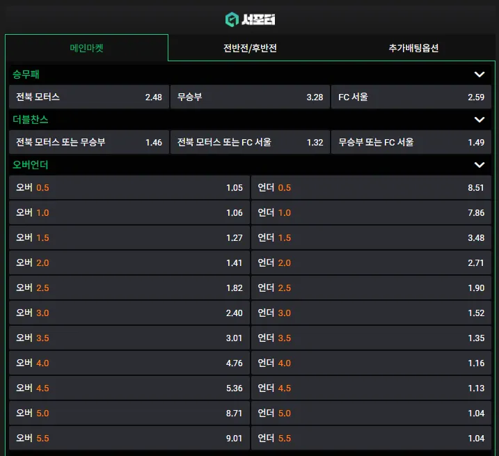 6/29 전북 vs 서울 배당 